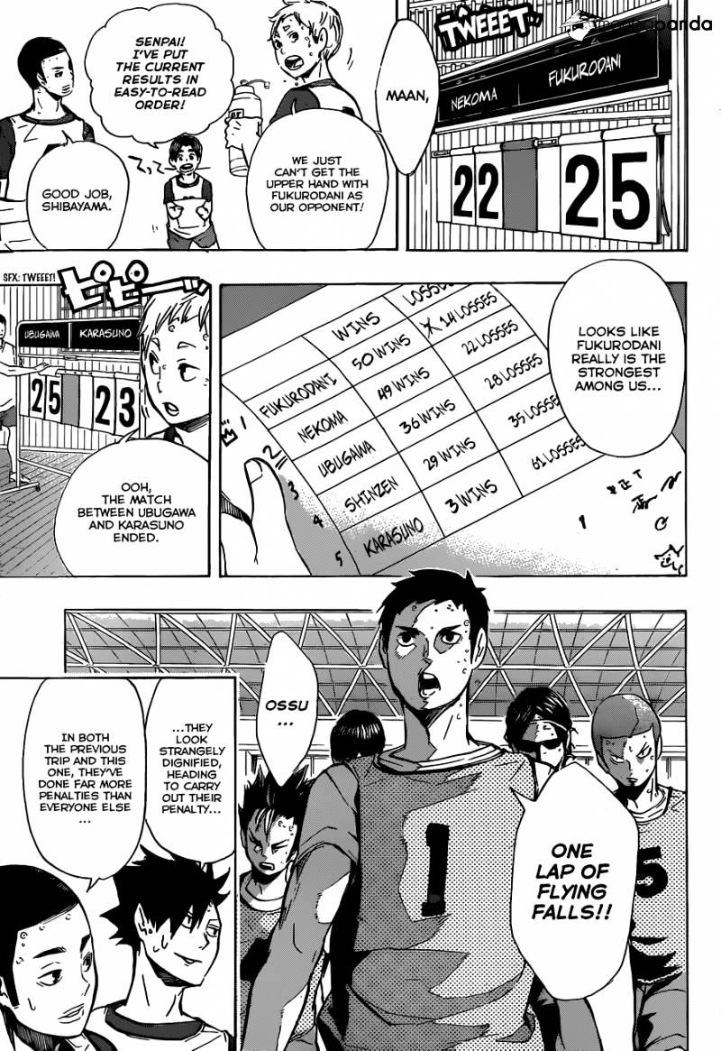 Haikyuu!! - Chapter 92