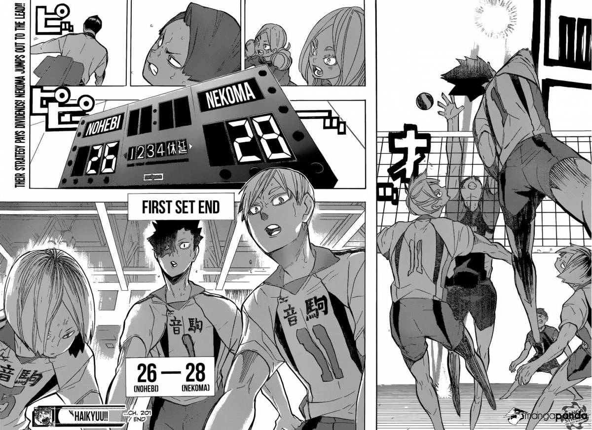 Haikyuu!! - Chapter 201