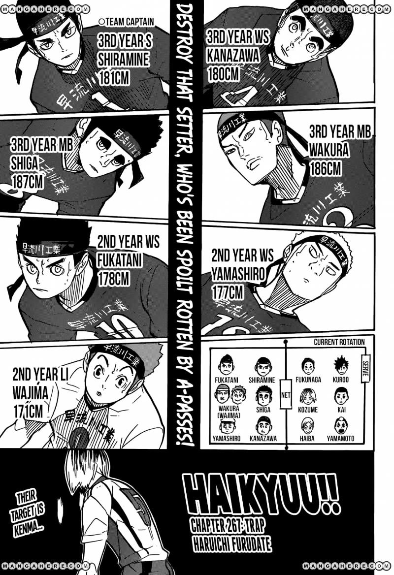 Haikyuu!! - Chapter 267