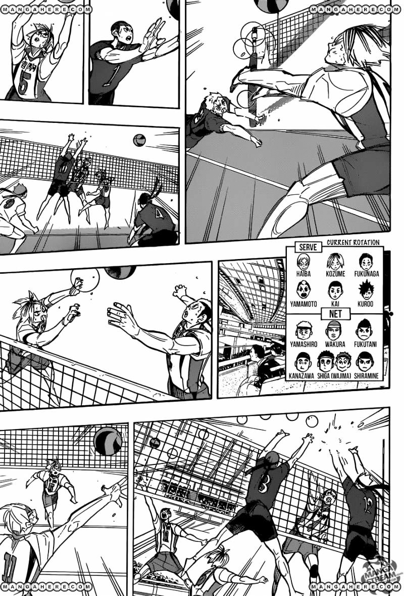 Haikyuu!! - Chapter 267