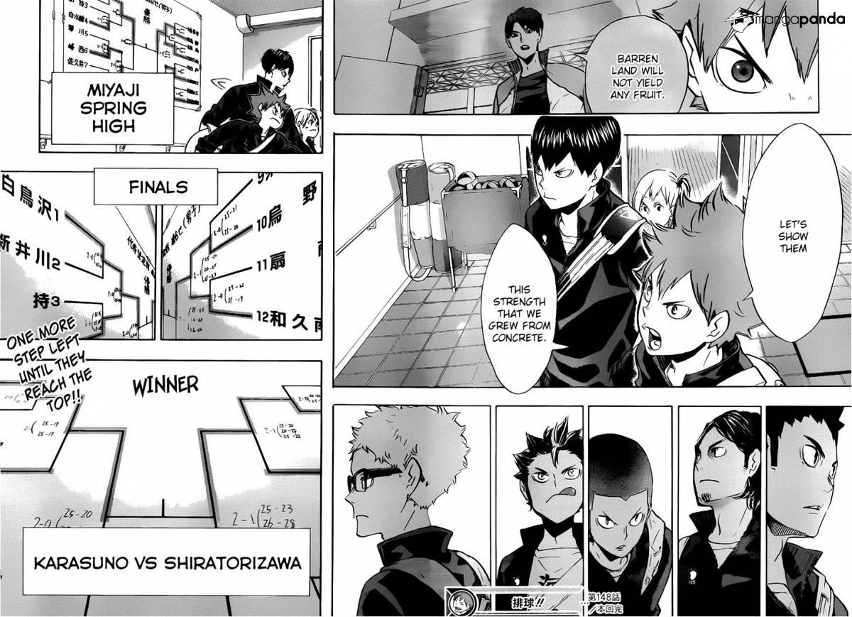 Haikyuu!! - Chapter 148