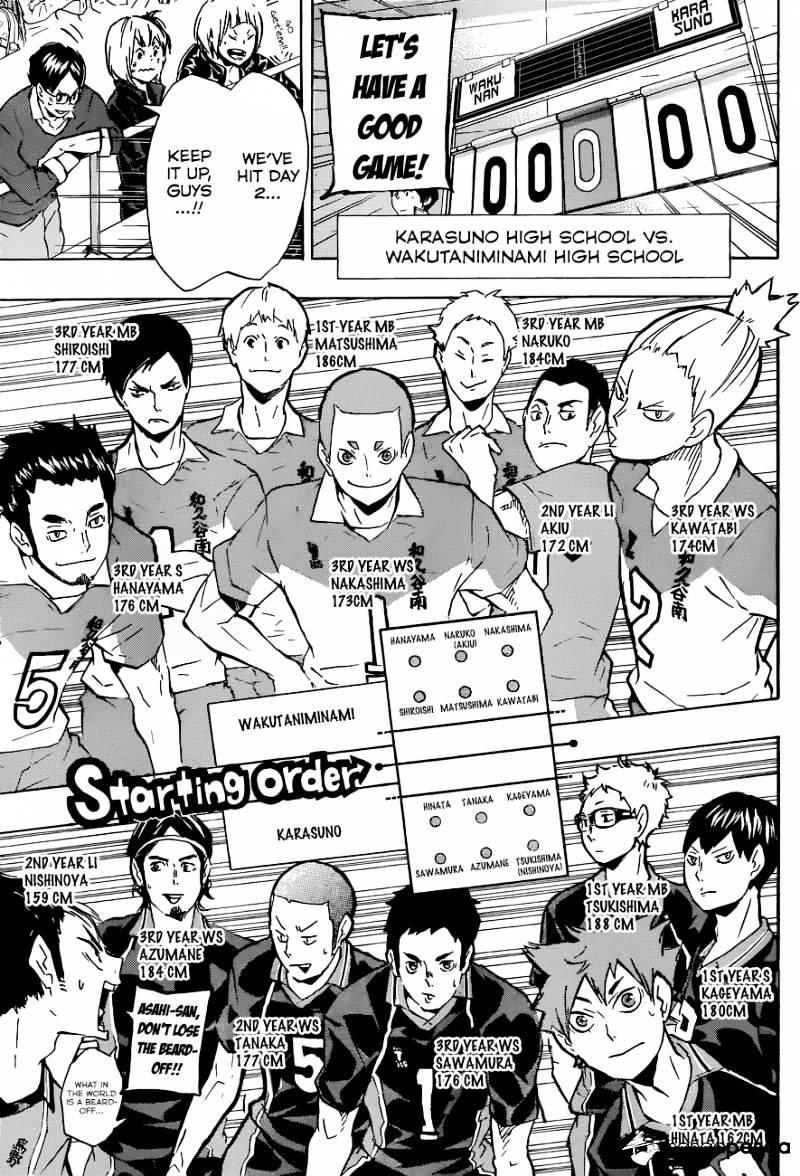 Haikyuu!! - Chapter 116