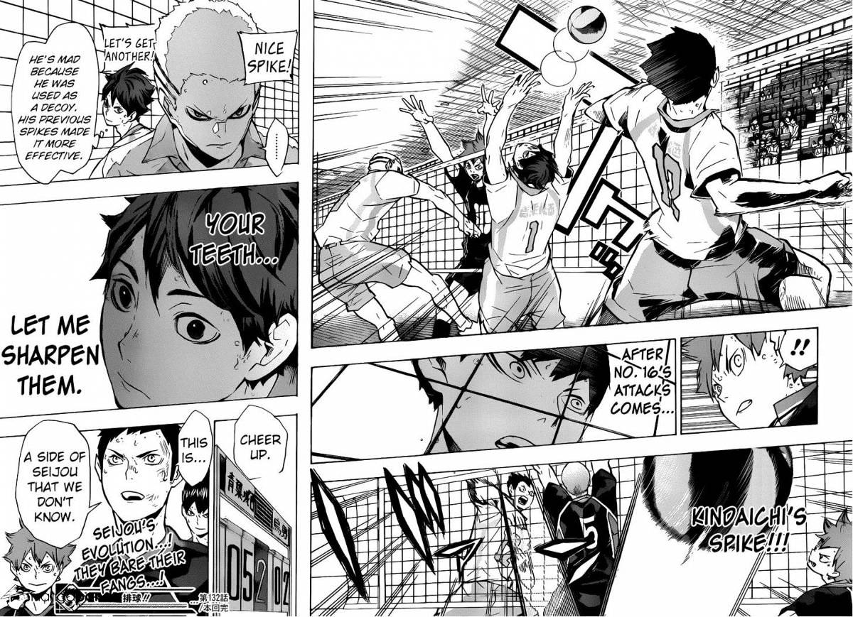 Haikyuu!! - Chapter 132