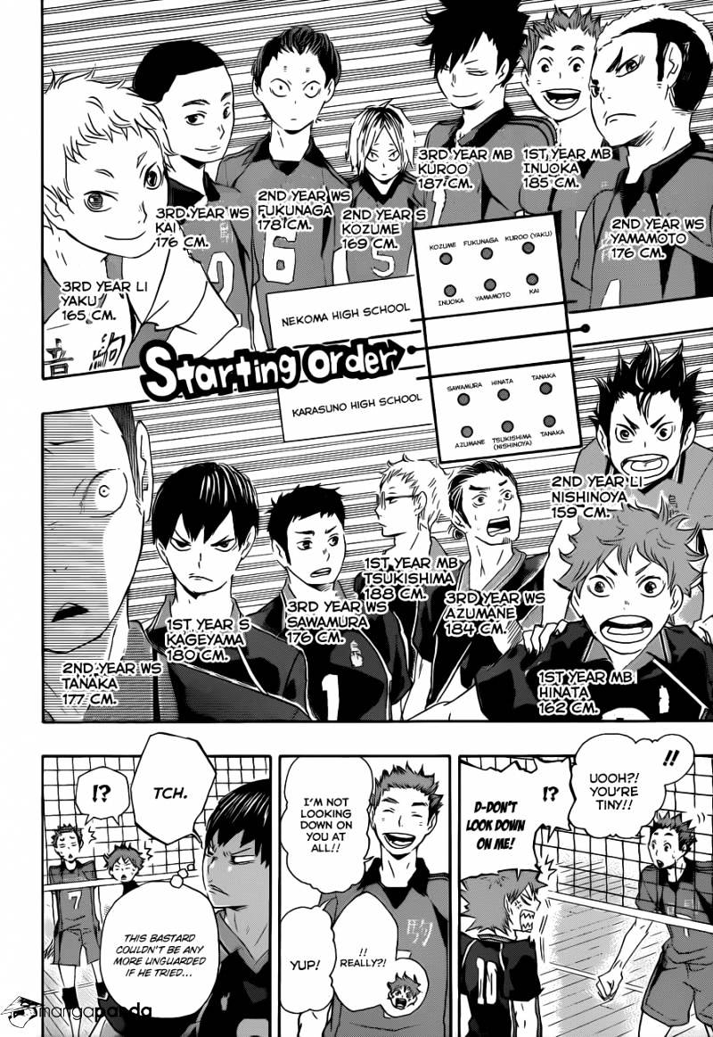 Haikyuu!! - Chapter 28 : The Oni And Kanabo