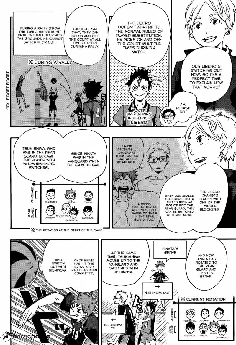 Haikyuu!! - Chapter 28 : The Oni And Kanabo