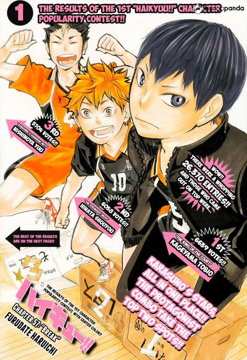 Haikyuu!! - Chapter 57