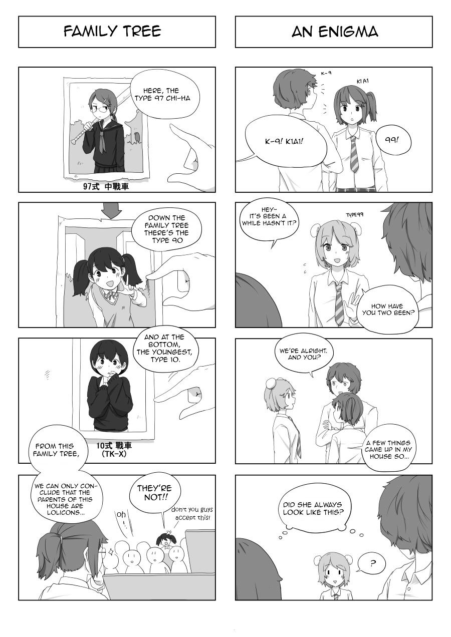 Armored Highschool - Chapter 6 : 4Koma Collection