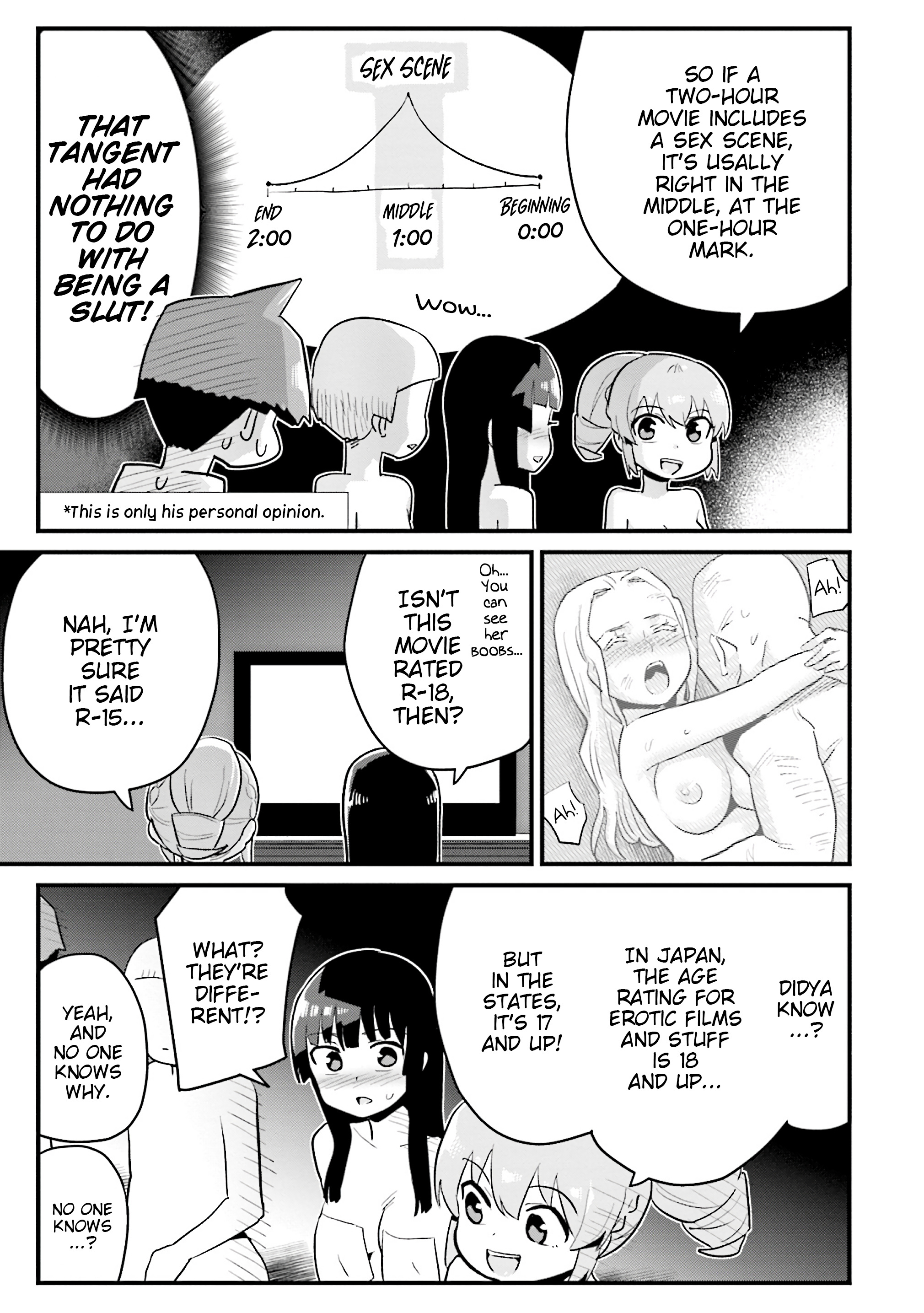 Uso-Bitch Senpai - Vol.3 Chapter 23: Senpai & The Sex Scene