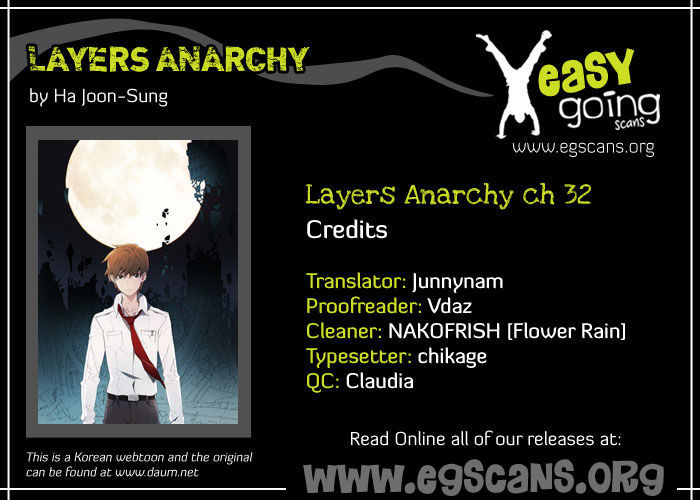 Layers Anarchy - Chapter 32 : Hanna's  Time Ability