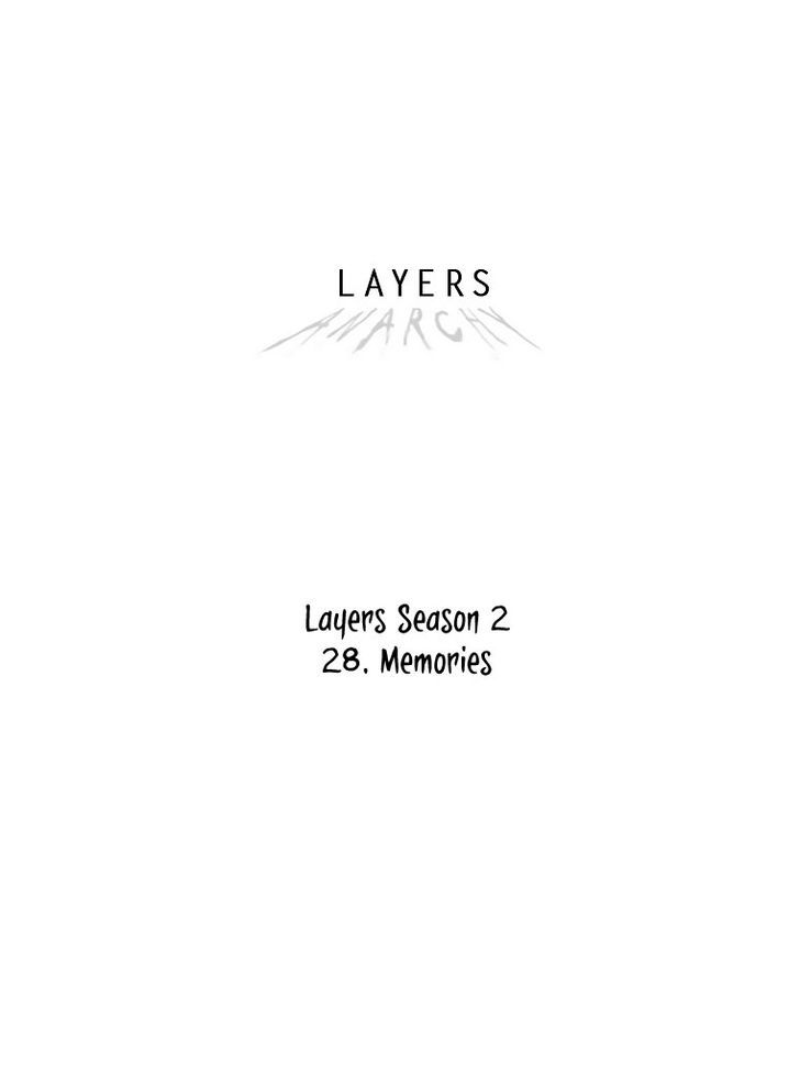 Layers Anarchy - Chapter 28 : Memories