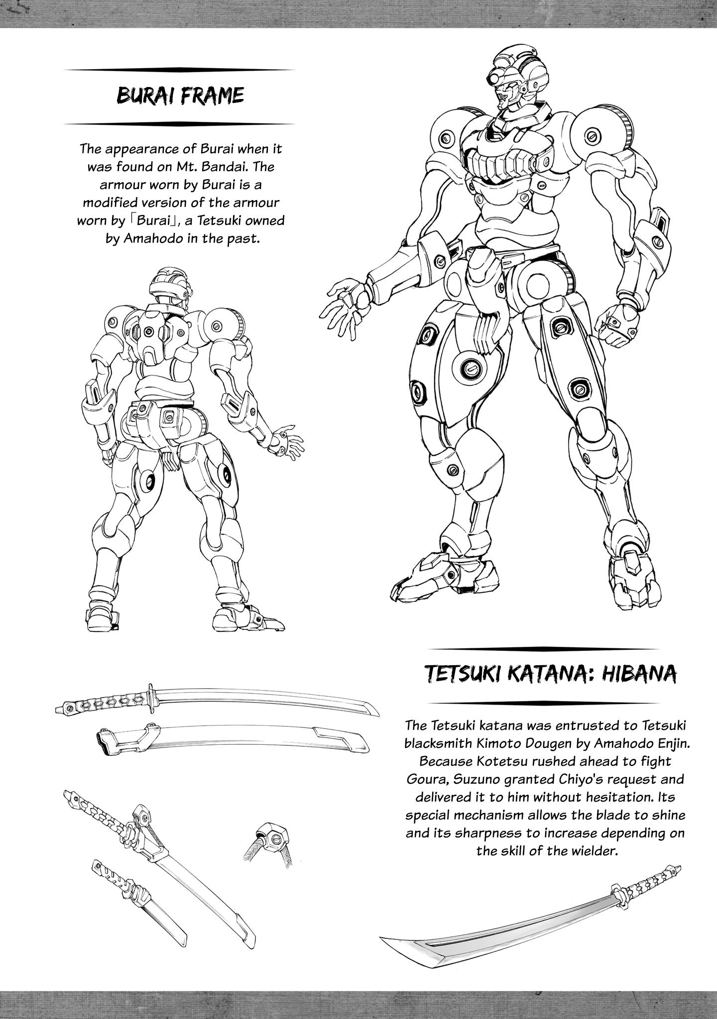 Mobile War History Gundam Burai - Chapter 11.5