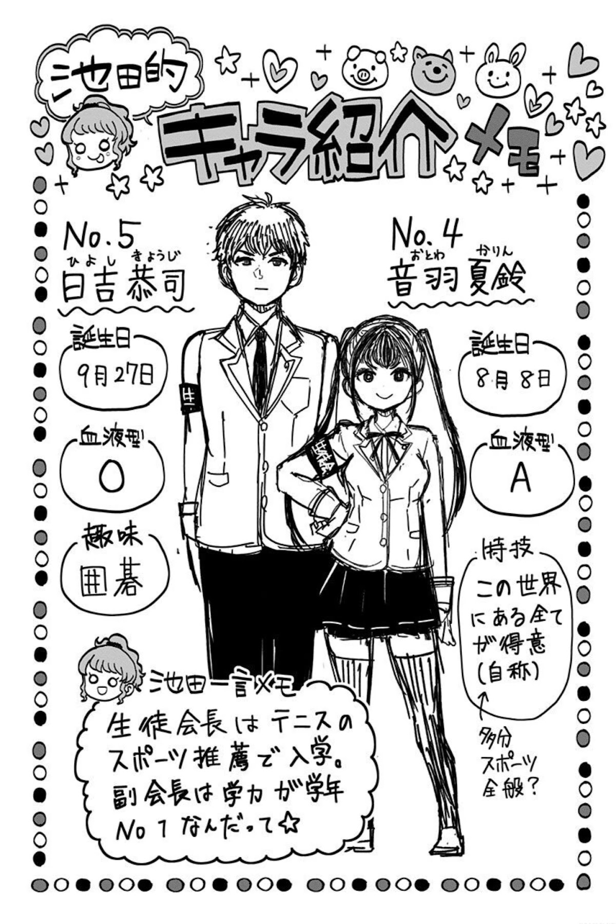 Kaibutsu Shoujo Wa Hatsukoi No Yume Wo Miru Ka? - Chapter 15