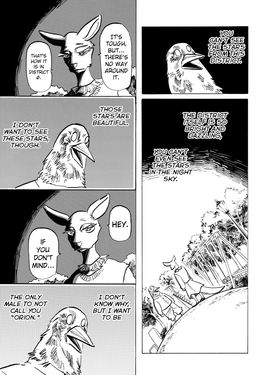 Beast Complex - Chapter 10: The Crow And The Kangaroo