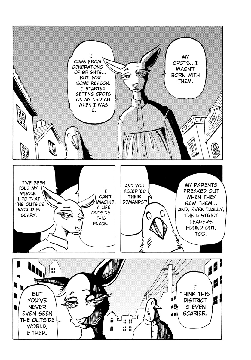 Beast Complex - Chapter 10: The Crow And The Kangaroo