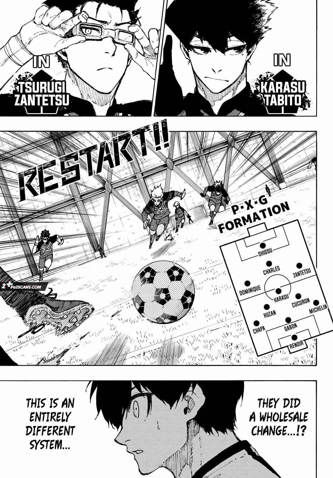 Blue Lock - Chapter 244