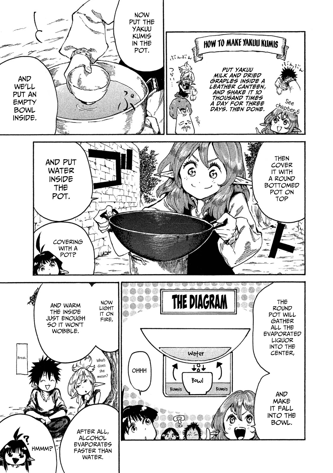 Mazumeshi Elf To Youbokugurashi - Chapter 15: A Way Home