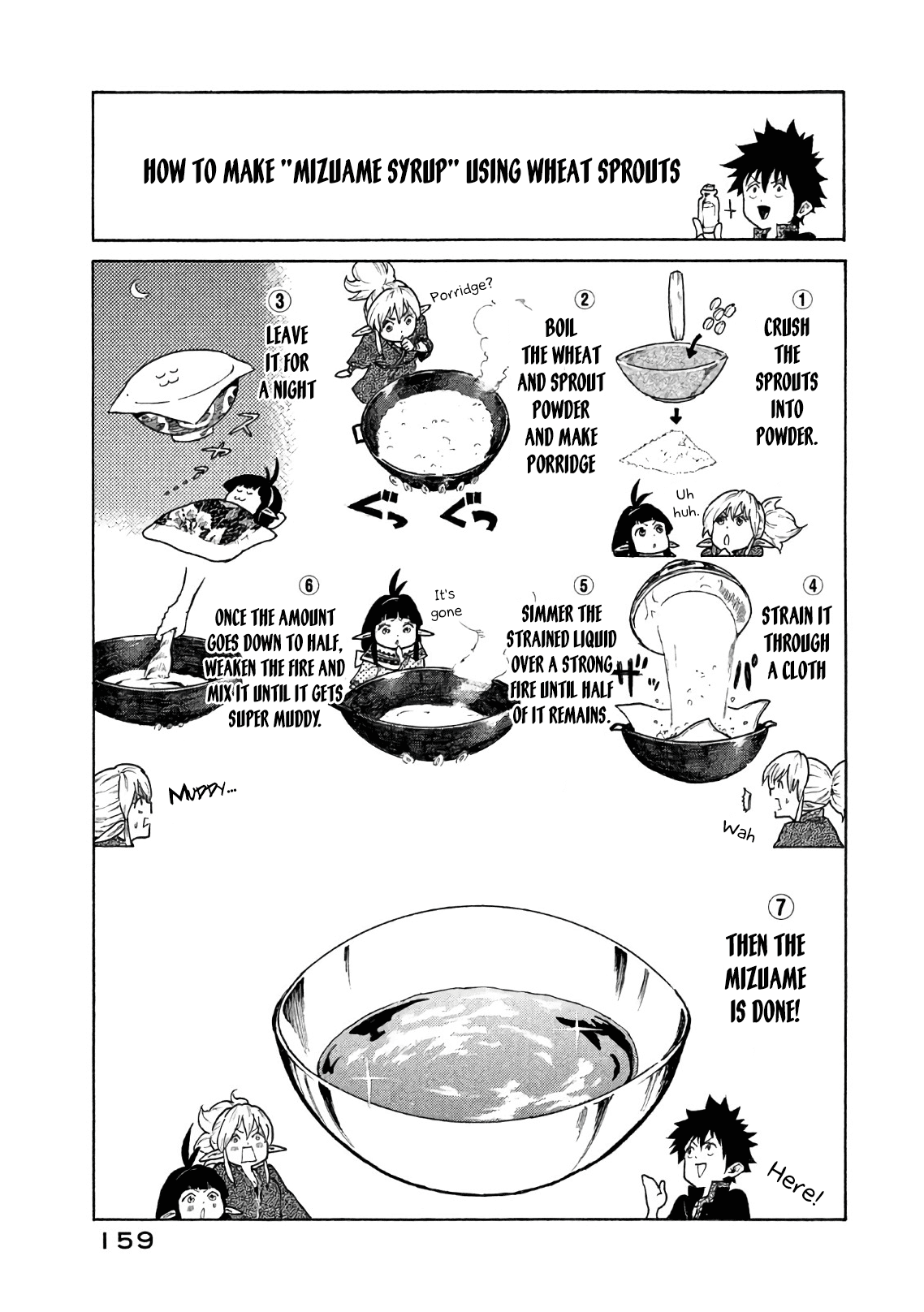 Mazumeshi Elf To Youbokugurashi - Chapter 5: Bazaars And Merchants