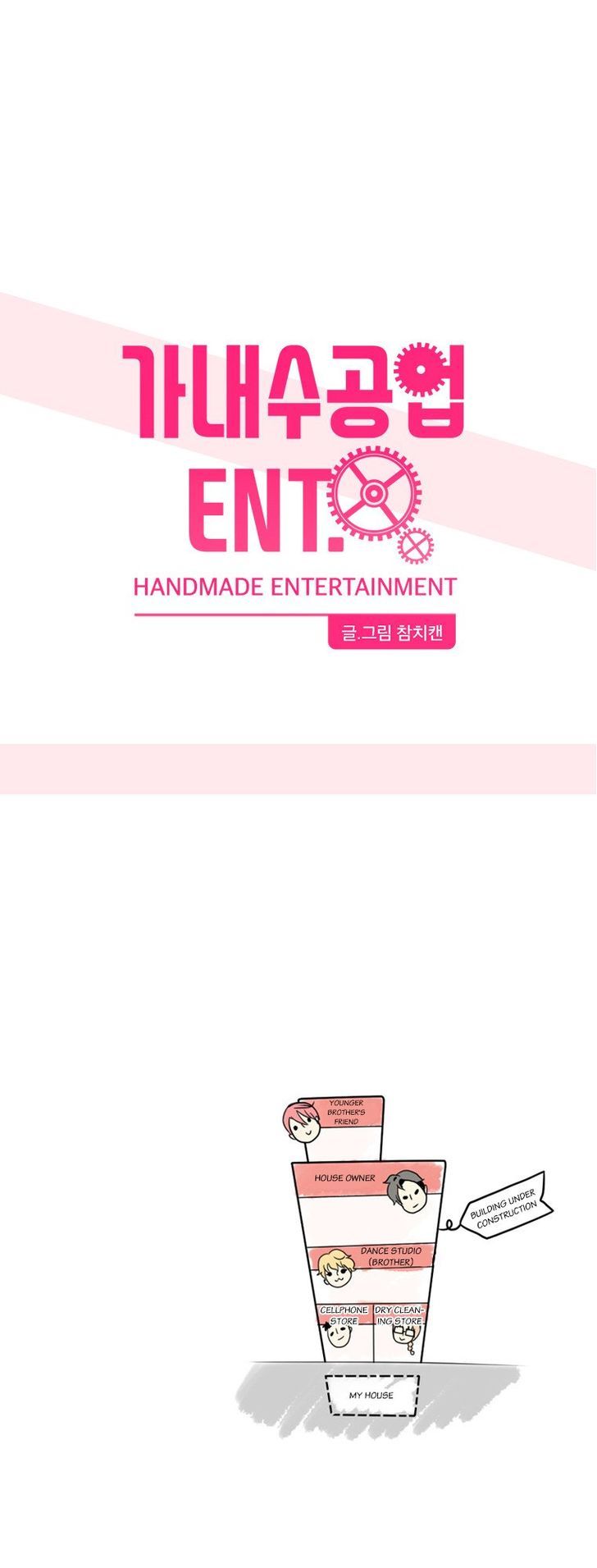 Handmade Ent. - Chapter 1.1