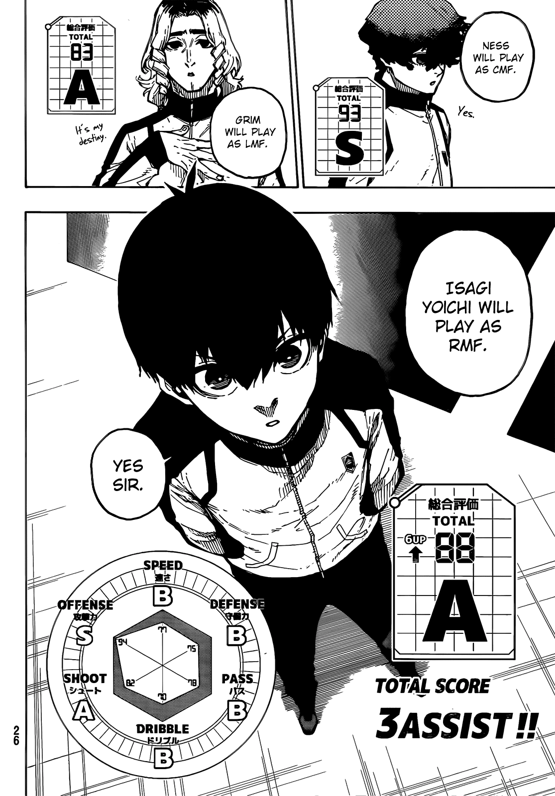 Blue Lock - Chapter 209: Bastard Vs Ubers