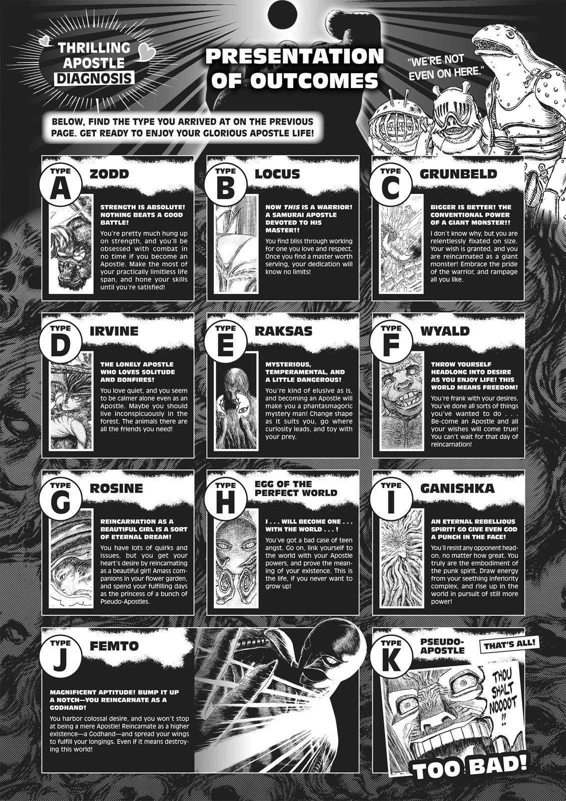 Berserk - Chapter 350.6