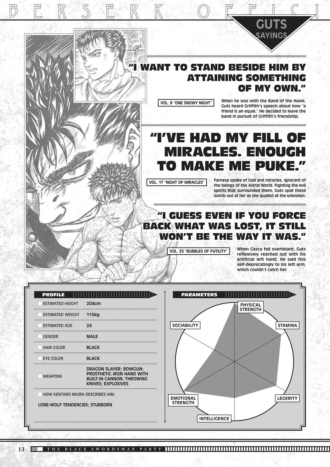 Berserk - Chapter 350.5