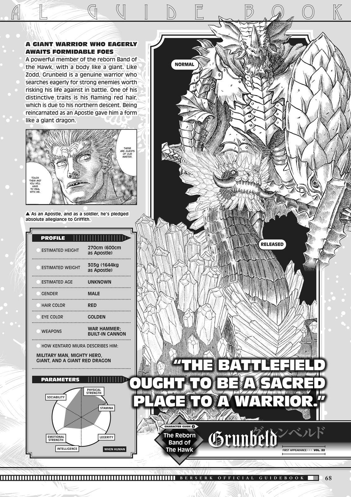 Berserk - Chapter 350.5