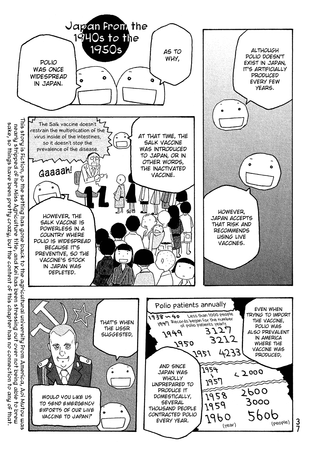 Moyashimon - Vol.2 Chapter 124