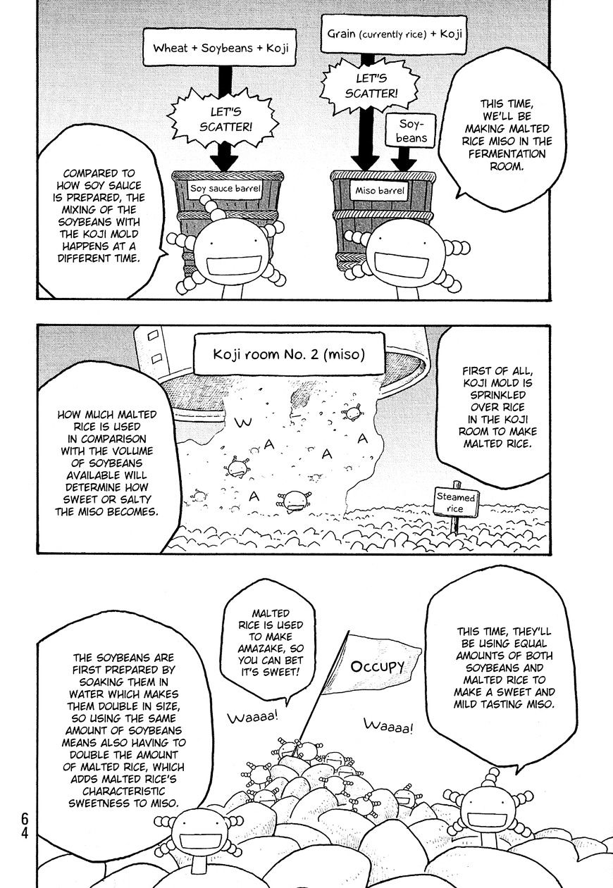 Moyashimon - Chapter 79