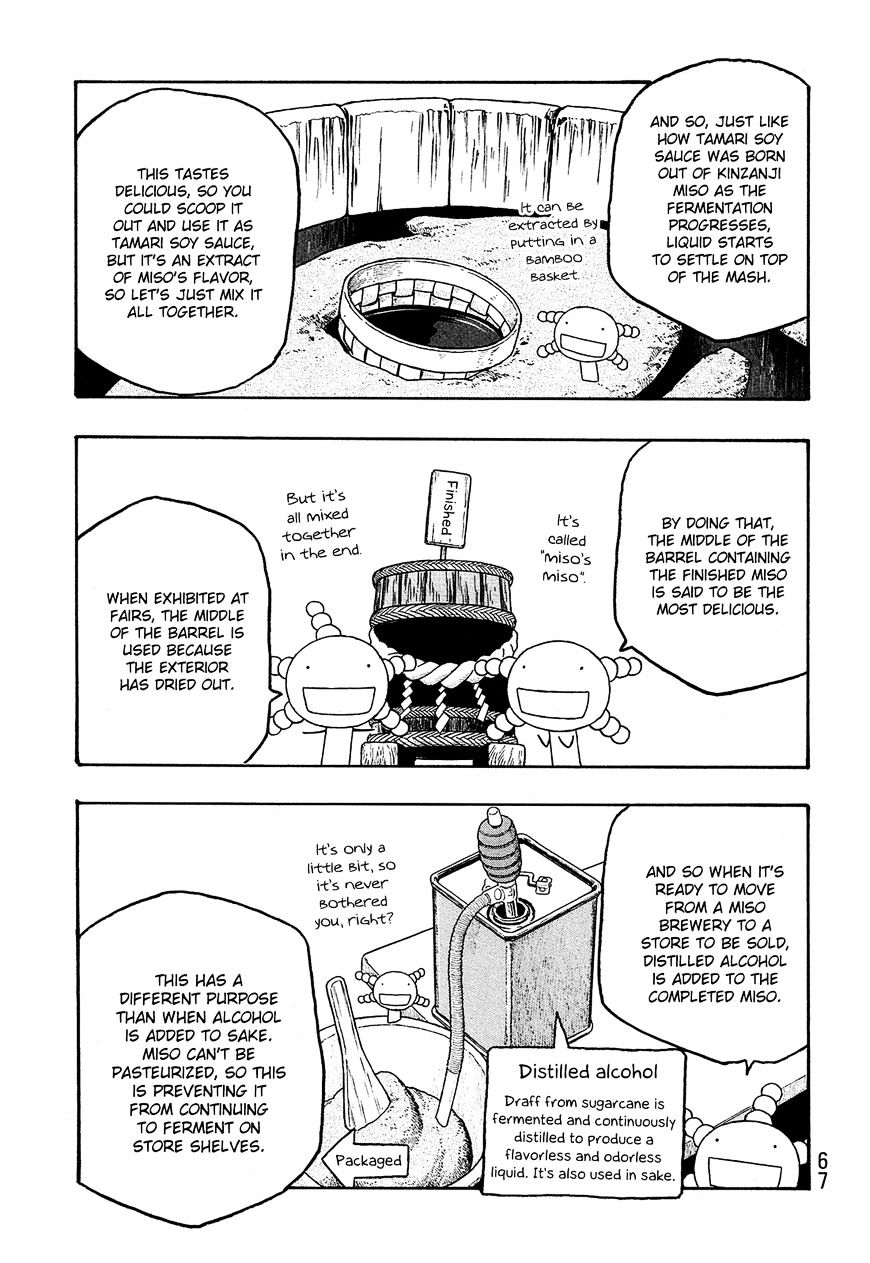 Moyashimon - Chapter 79