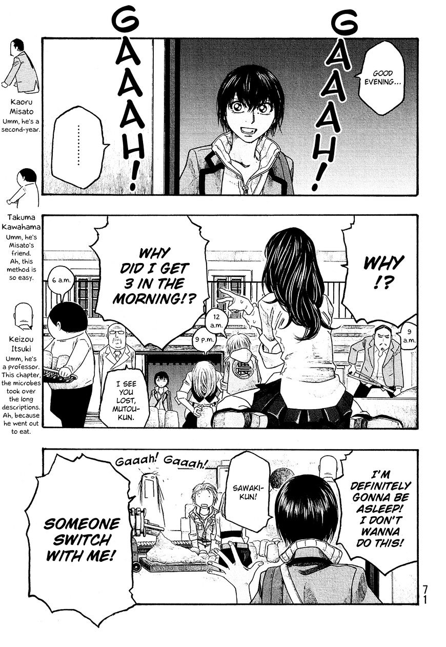 Moyashimon - Chapter 79