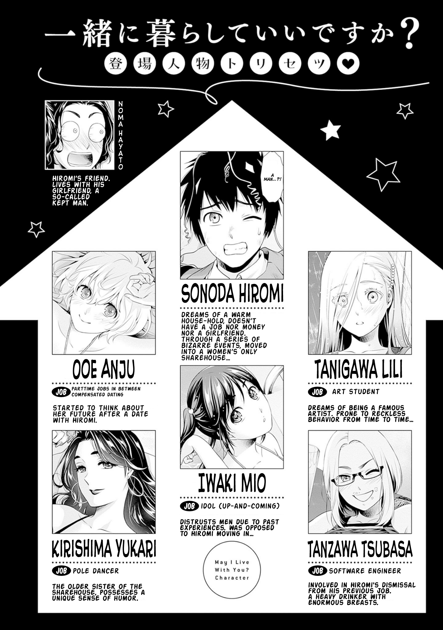 Can I Live With You? - Vol.2 Chapter 14.6: Volume Extras