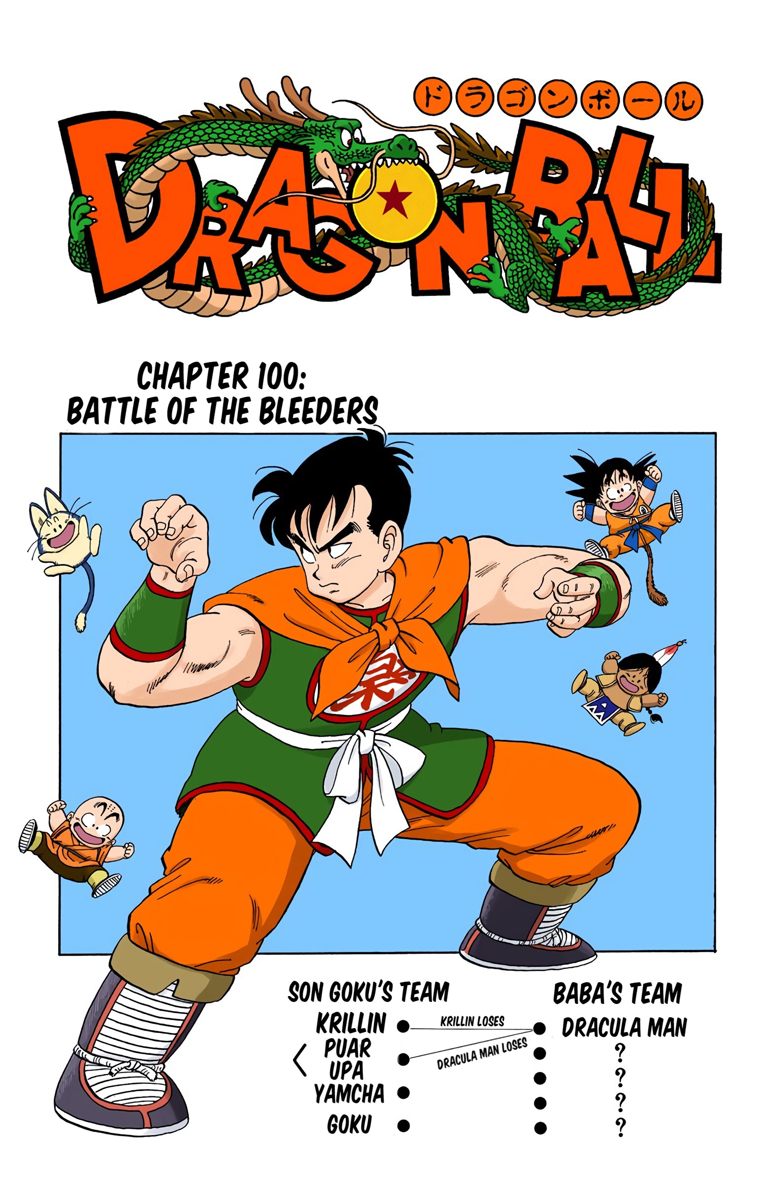 Dragon Ball - Full Color Edition - Vol.8 Chapter 100: Battle Of The Bleeders