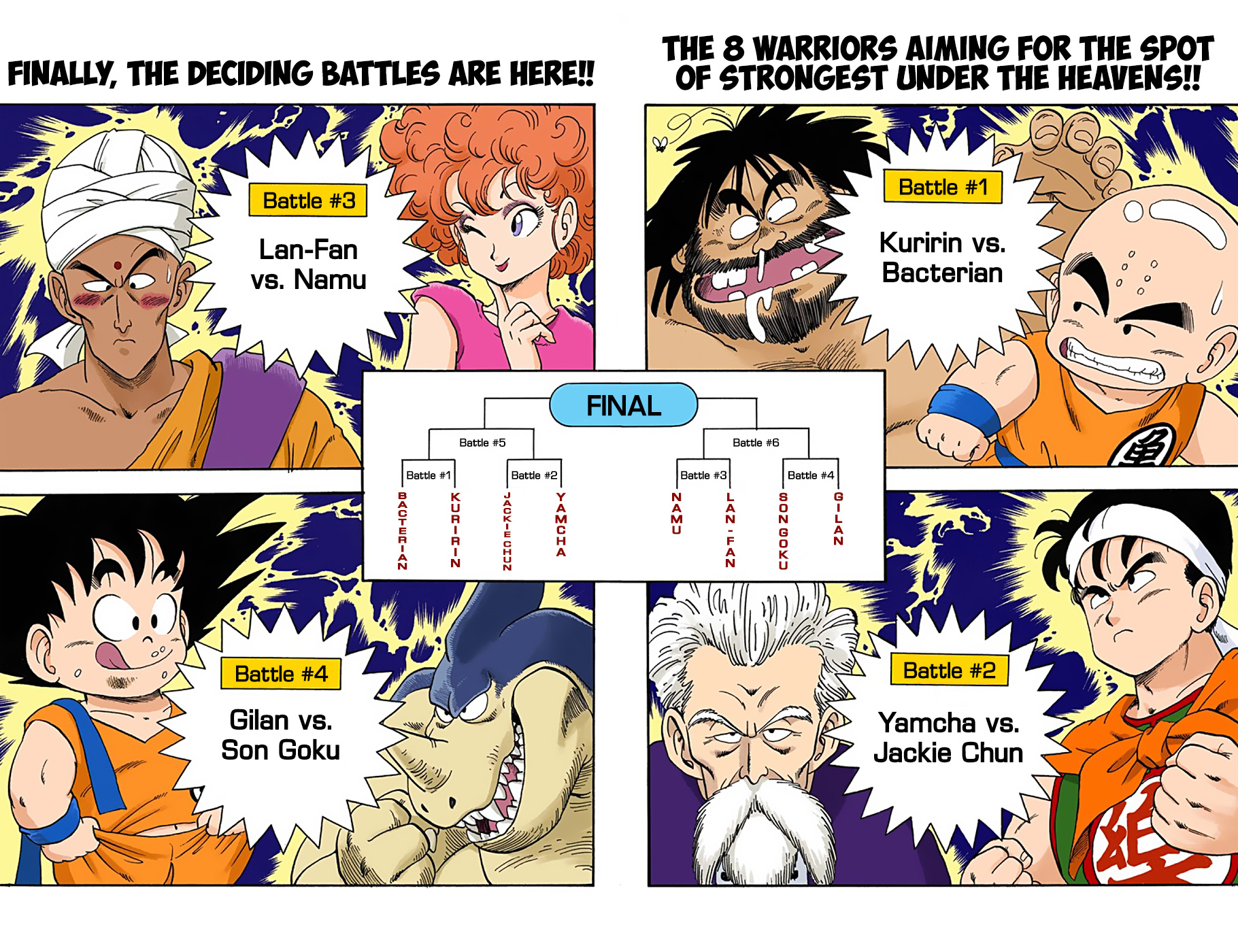 Dragon Ball - Full Color Edition - Vol.3 Chapter 35: The Match-Ups Decided!!