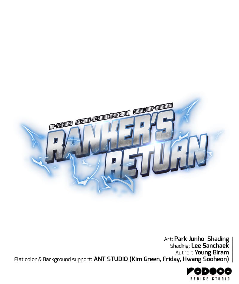 Ranker's Return (Remake) - Chapter 83