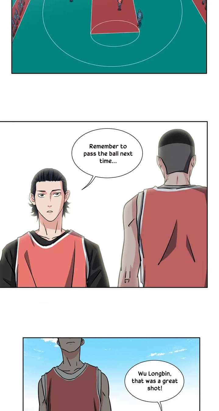 Youth Under Rebound - Chapter 33