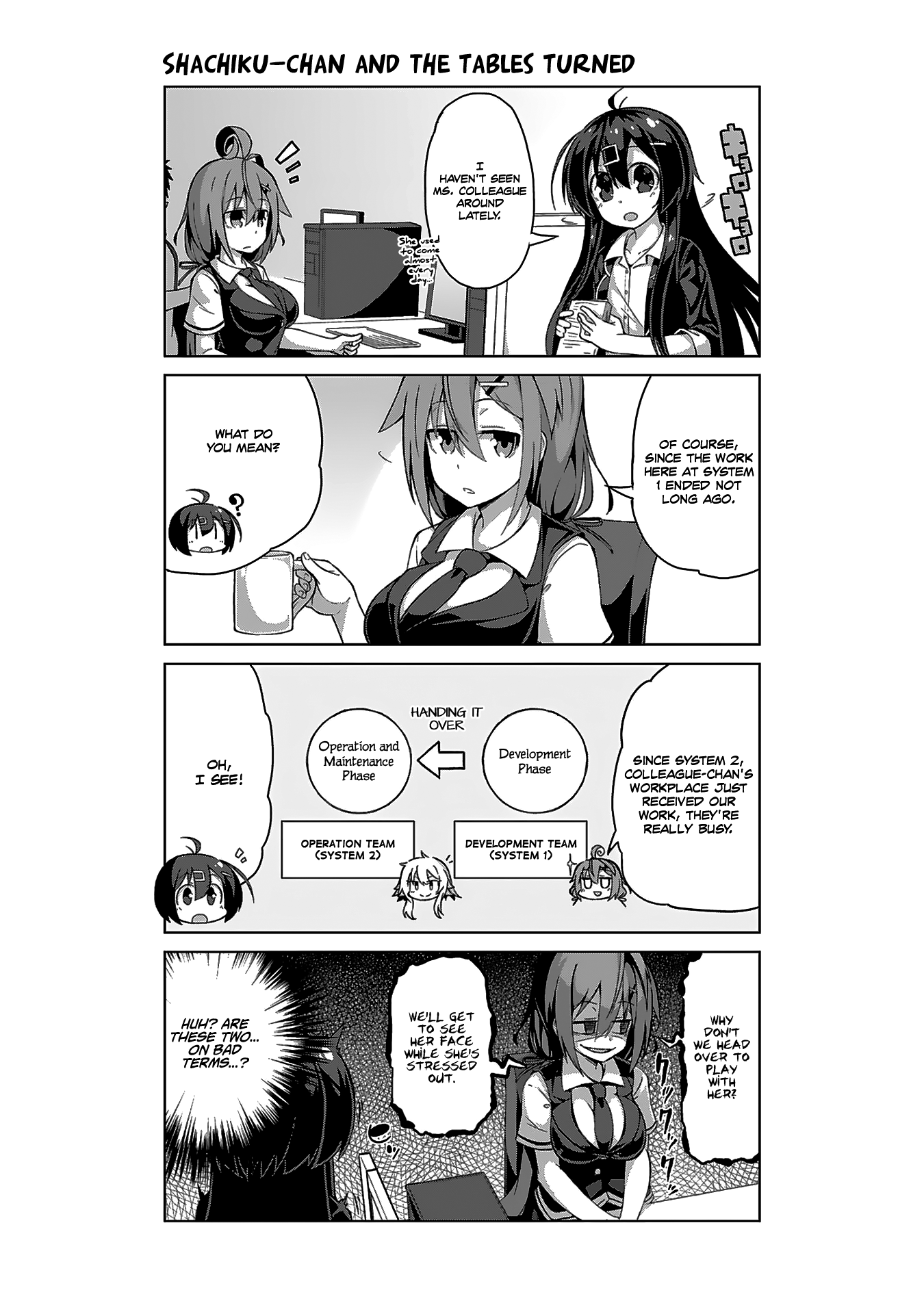 Iki No Kore! Shachiku-Chan - Chapter 7