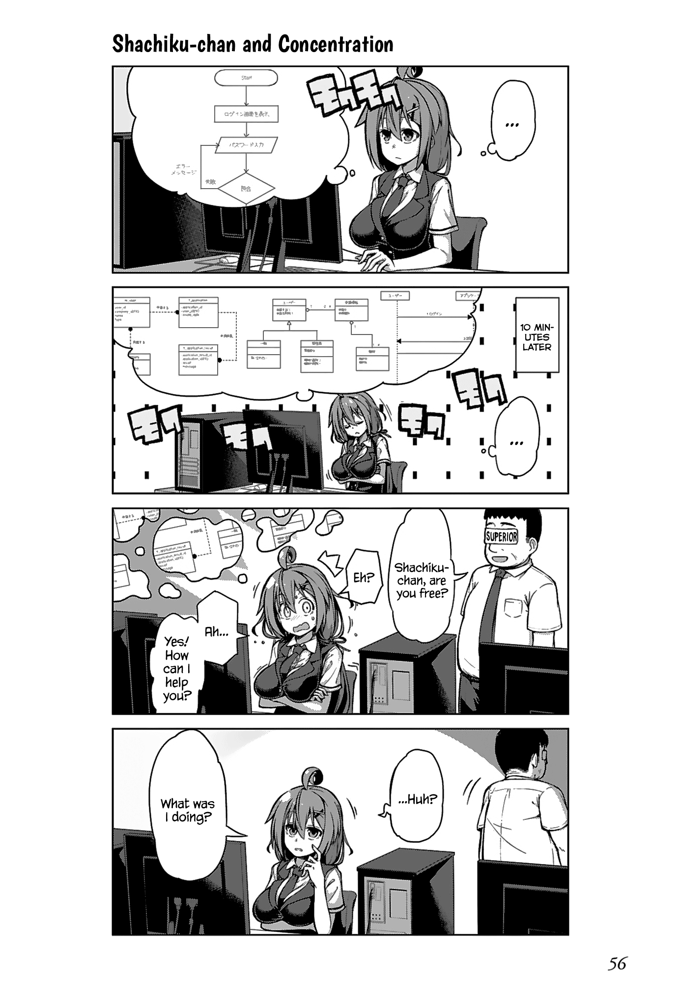 Iki No Kore! Shachiku-Chan - Chapter 11: The Story Of Work Environment