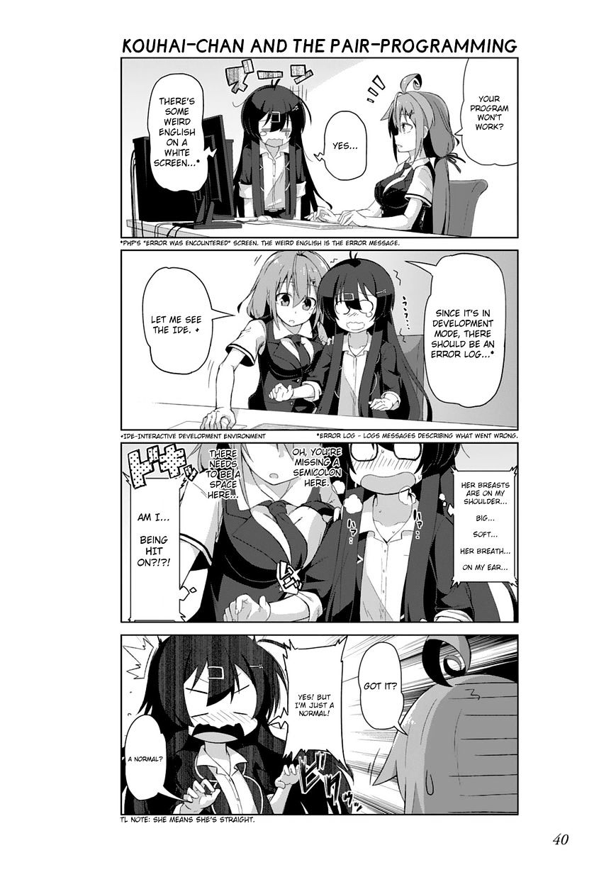 Iki No Kore! Shachiku-Chan - Chapter 4 : The Story Of Unburdening