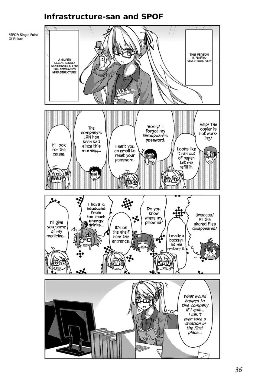 Iki No Kore! Shachiku-Chan - Chapter 9 : The Story Of Coworkers