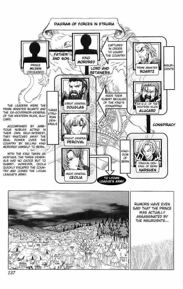 Fire Emblem - Hasha No Tsurugi - Vol.7 Chapter 28 : Shaken Kingdom