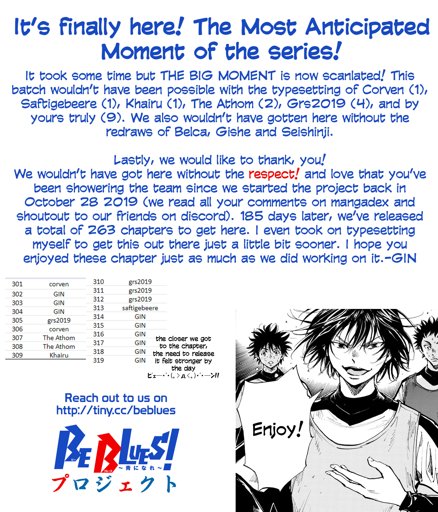 Be Blues ~Ao Ni Nare~ - Vol.32 Chapter 319: The Moment Of Change