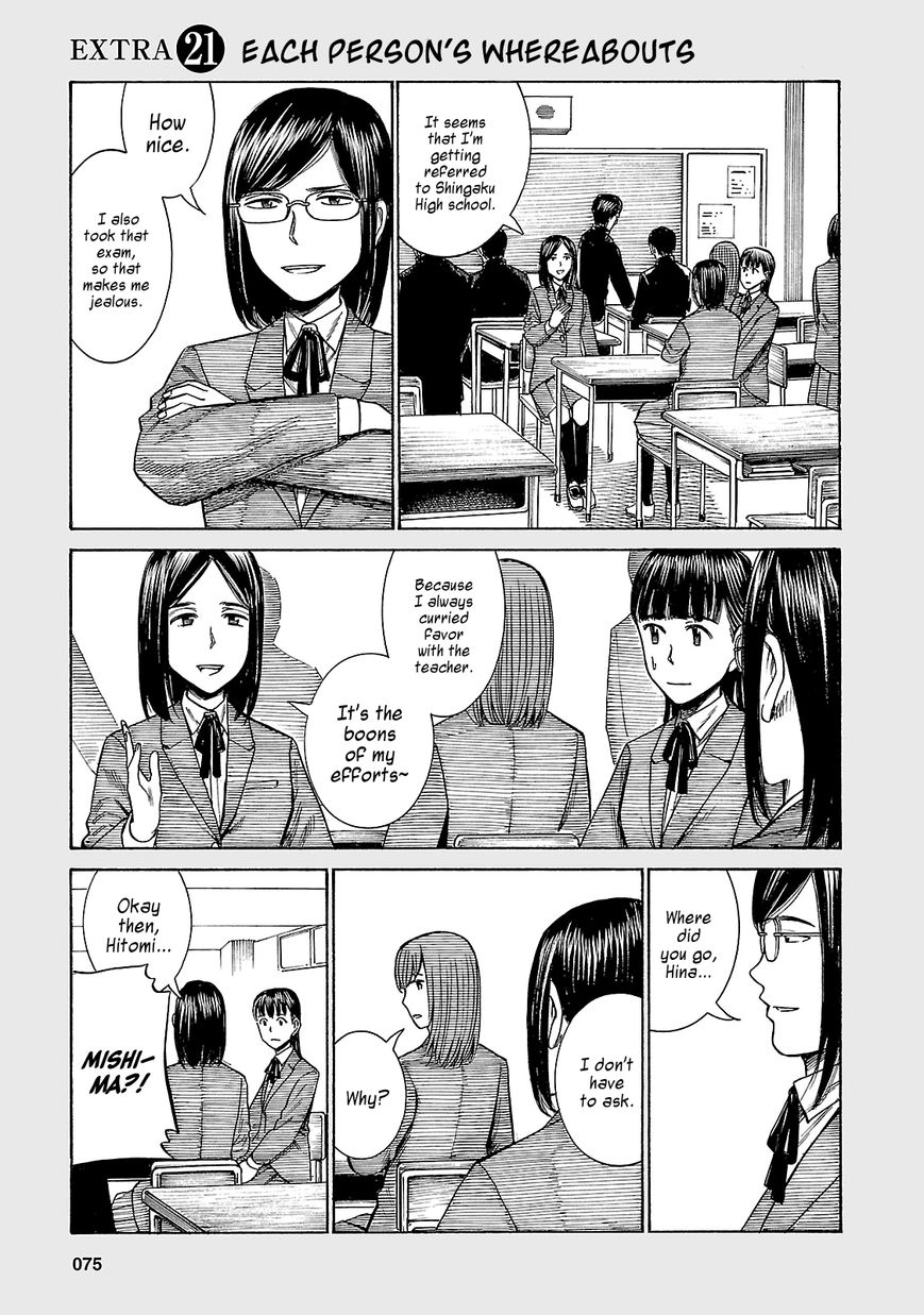 Hinamatsuri - Chapter 50.5 : Eachapter Person S Whereabouts