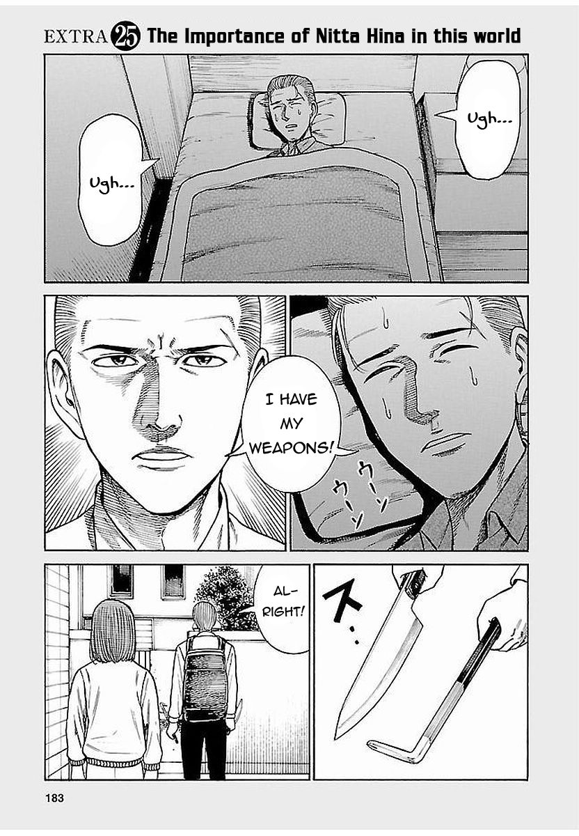 Hinamatsuri - Chapter 69.5 : The Importance Of Nitta Hina In This World