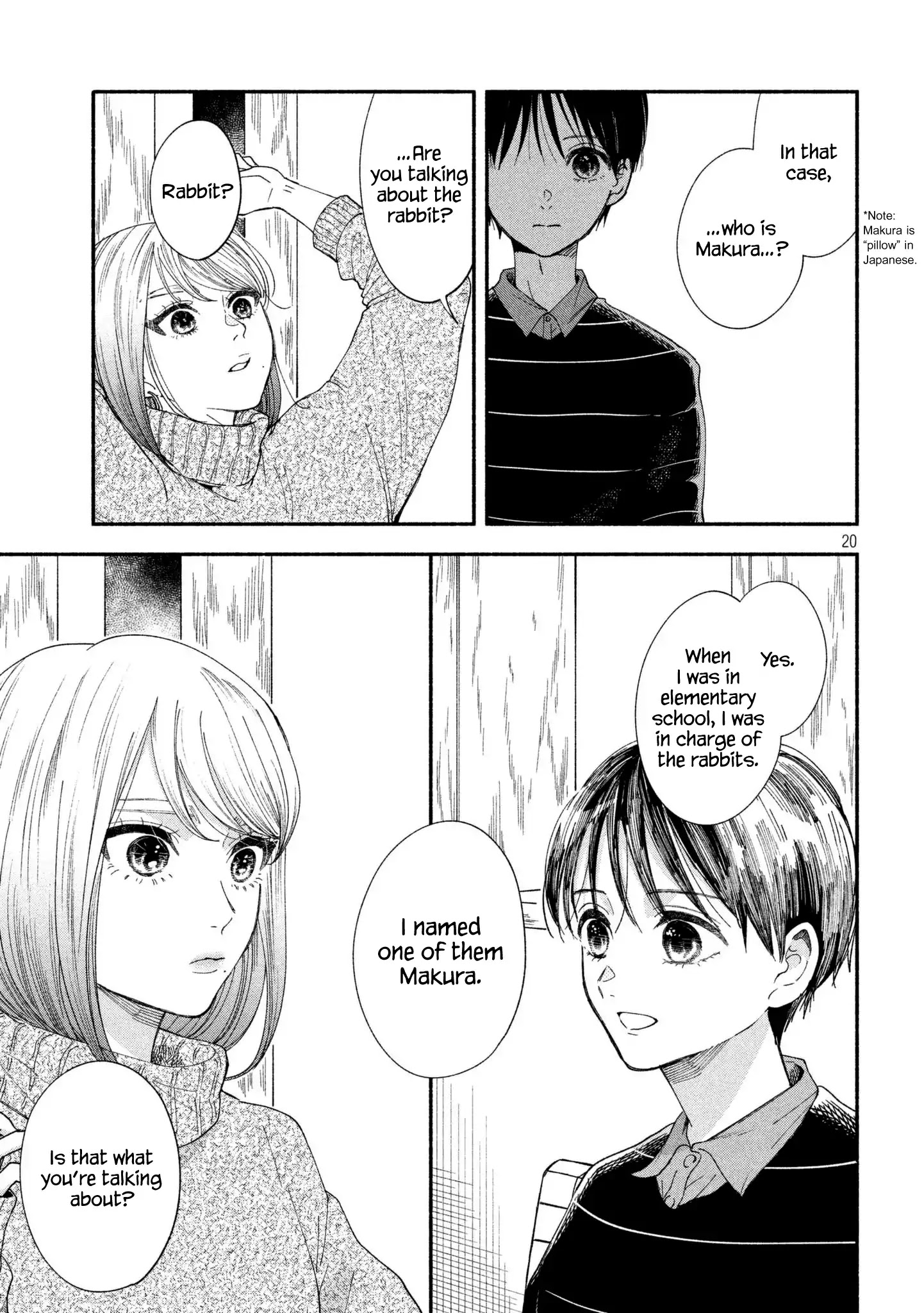 Watashi No Shounen (Takano Hitomi) - Chapter 20: Yellow And Blue