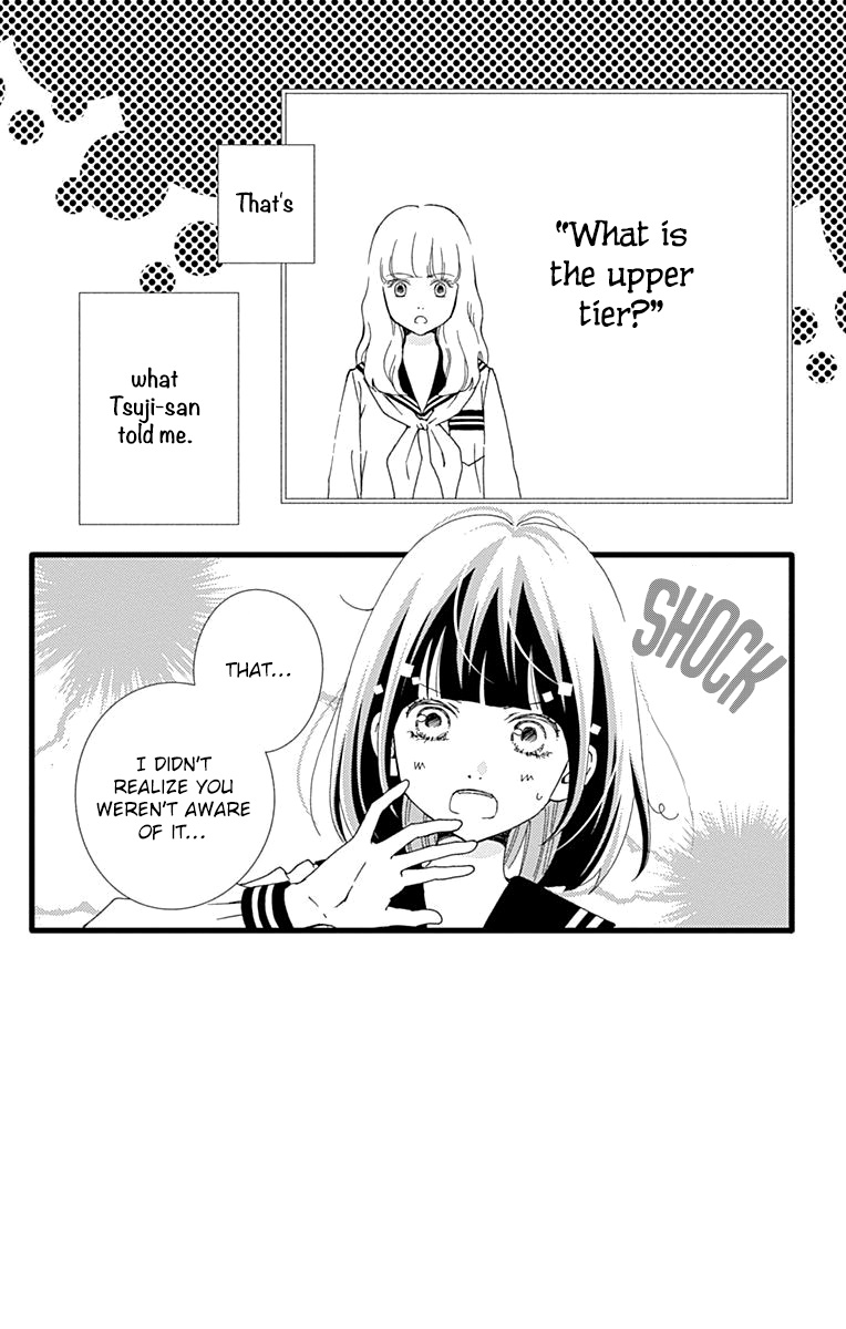 What An Average Way Koiko Goes! - Vol.5 Chapter 28