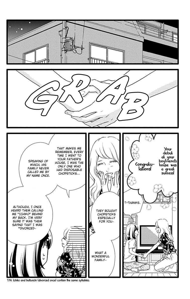 What An Average Way Koiko Goes! - Vol.7 Chapter 36