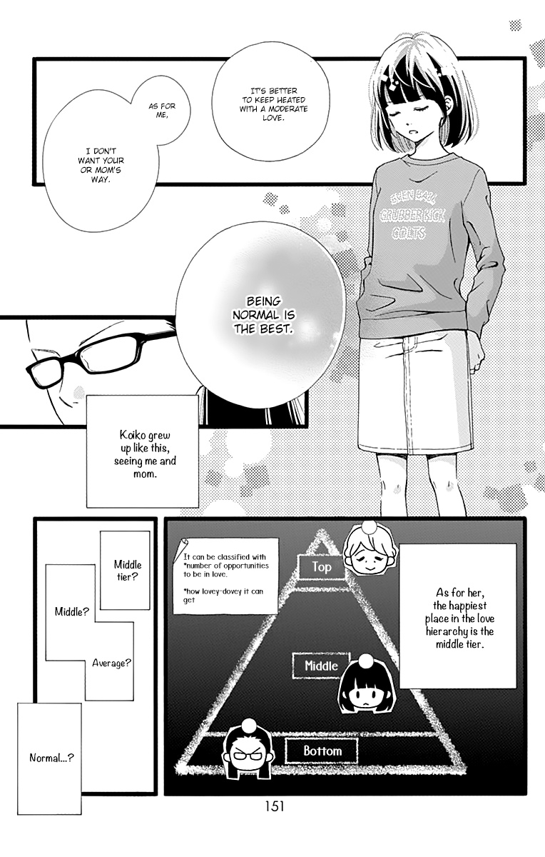 What An Average Way Koiko Goes! - Vol.2 Chapter 11.5: Aiko-San In The Bottom Tier