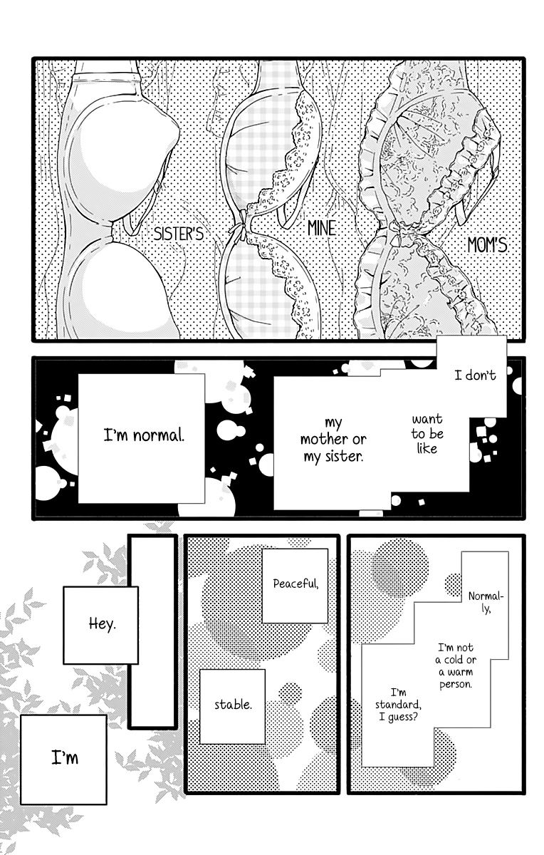 What An Average Way Koiko Goes! - Chapter 2