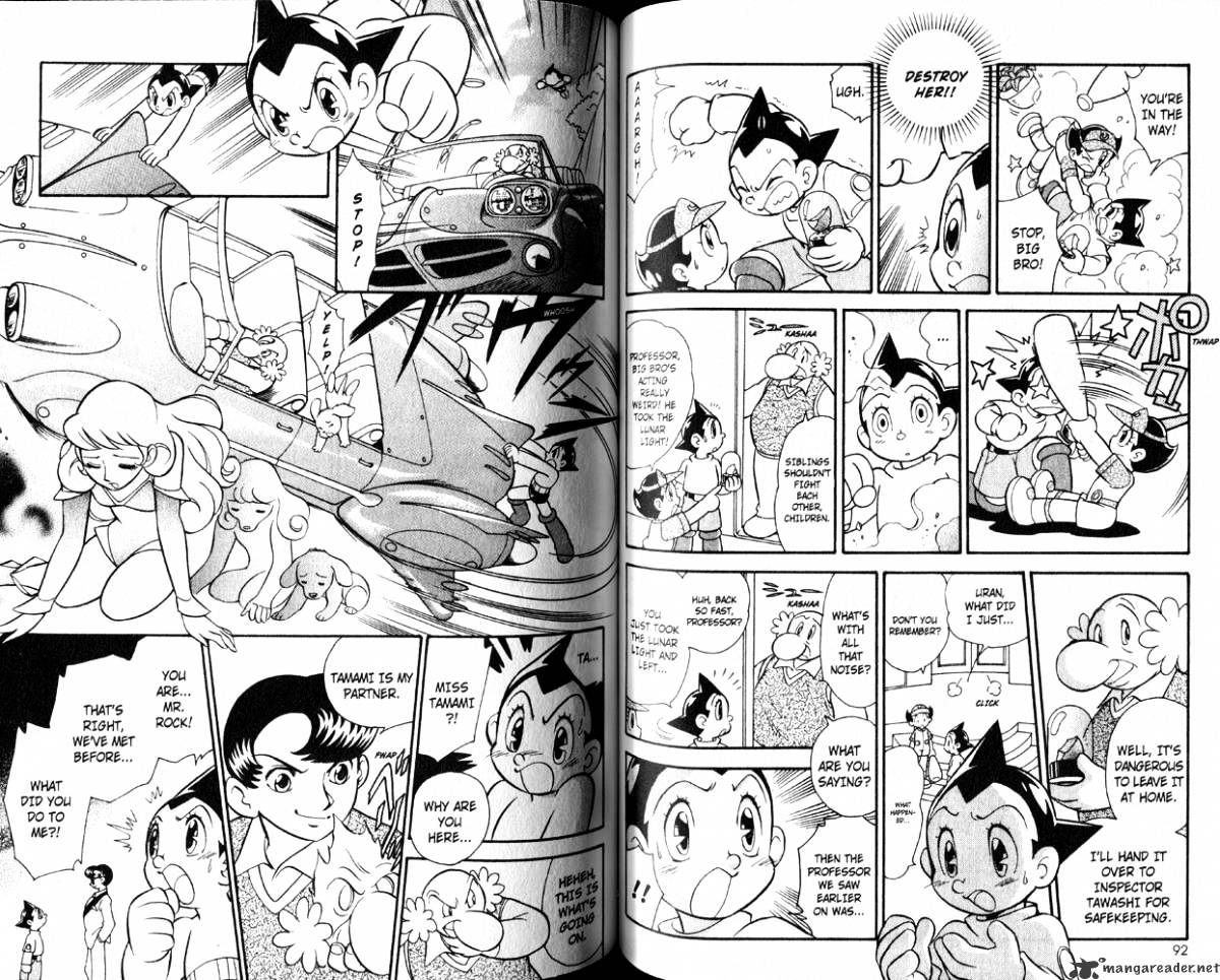 Astro Boy: Tetsuwan Atom - Chapter 2 : Volume 2