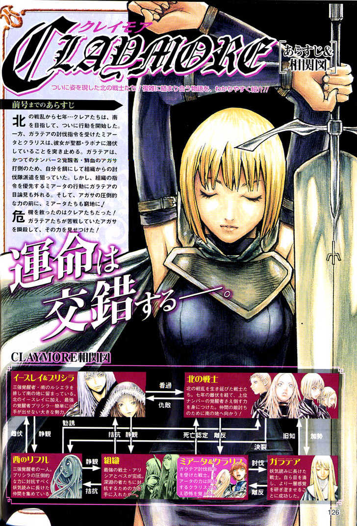 Claymore - Vol.15 Chapter 79 : Truths In The East